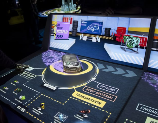 Player Experience Design